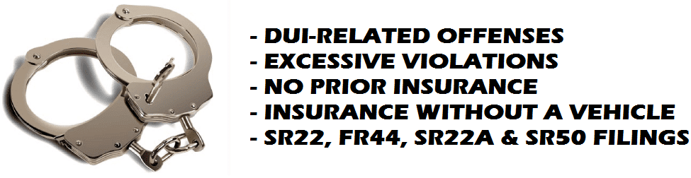 ... INSURANCE-OHIO-SR22-BONDS-SR22-INSURANCE-FOR-OWNERS-AND-NON-OWNERS3